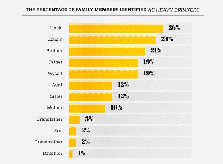 Booze3Graph.png