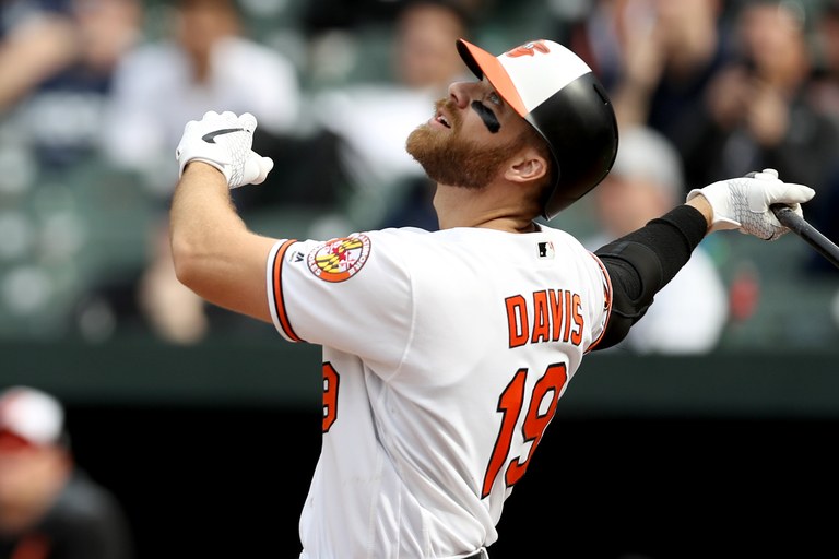 Chris Davis